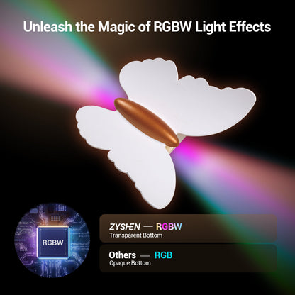 ZYSHEN Butterfly RGBW Wall Light